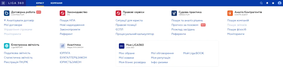 Contractum аналізувати договір