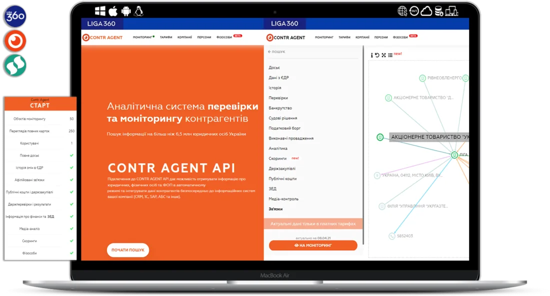 Контрагент Contr Agent